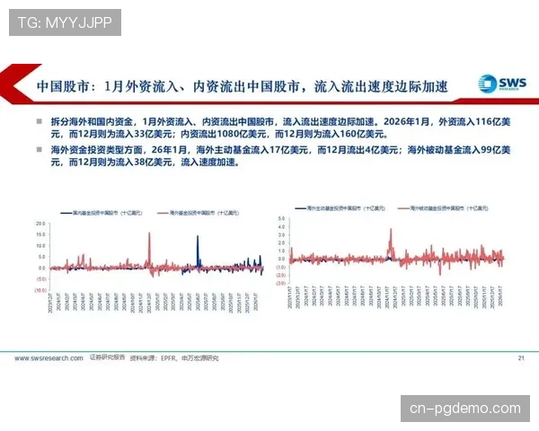 深度：北伦敦德比全球收视率分析，新兴市场增长显著